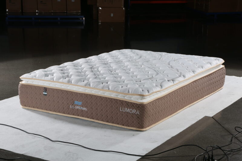 Lumora 36cm Euro Top Mattress with Mini Coil System